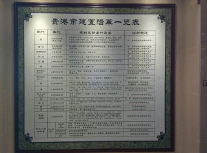 贵港2